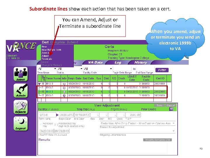 Subordinate lines show each action that has been taken on a cert. You can