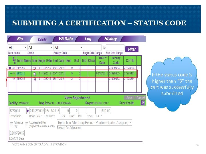 SUBMITING A CERTIFICATION – STATUS CODE If the status code is higher than “