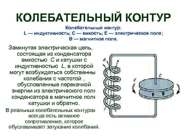 Энергия электрического поля в колебательном контуре