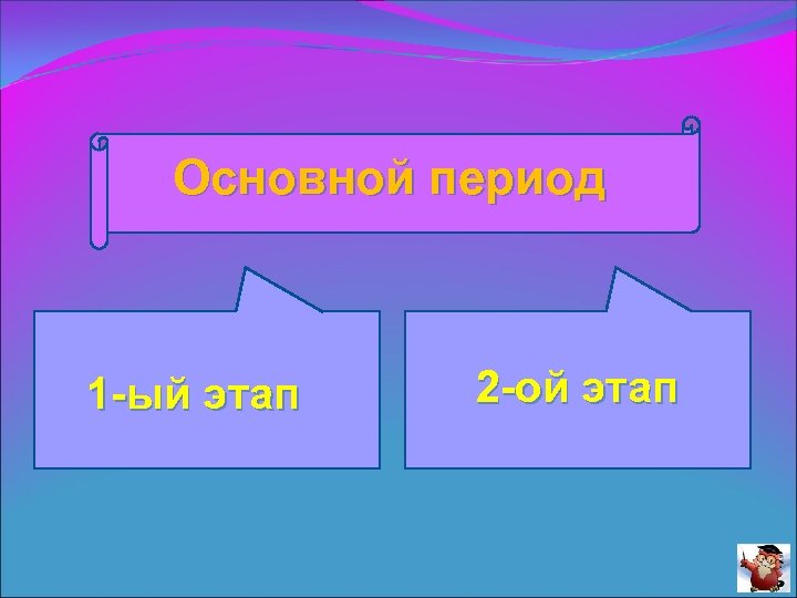 Основной период 1 -ый этап 2 -ой этап 