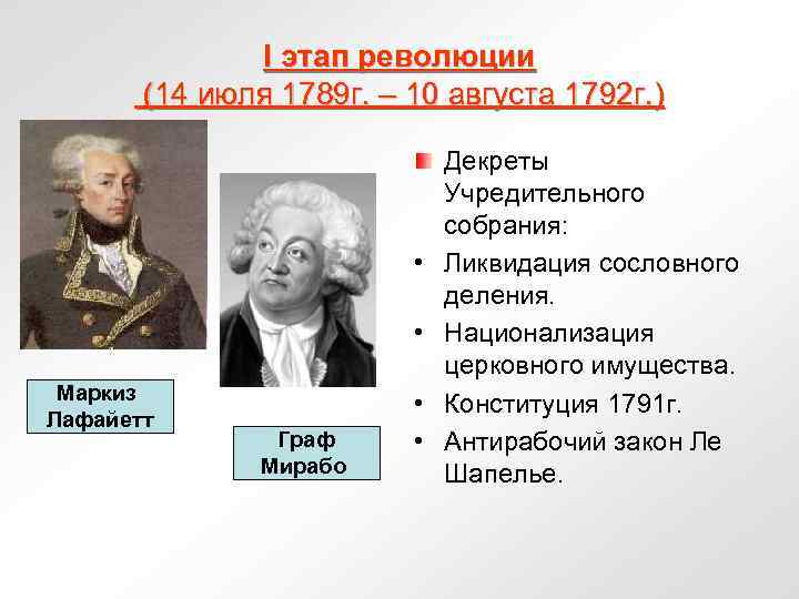 I этап революции (14 июля 1789 г. – 10 августа 1792 г. ) •