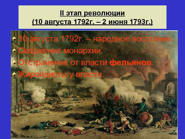 II этап революции (10 августа 1792 г. – 2 июня 1793 г. ) 10