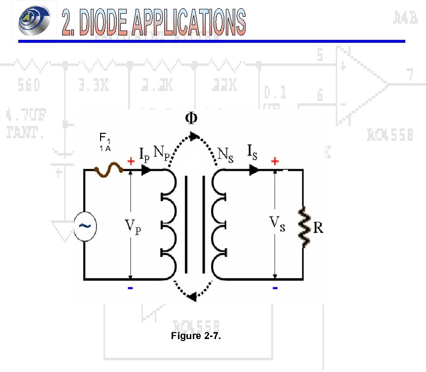 F 1 1 A Figure 2 -7. 