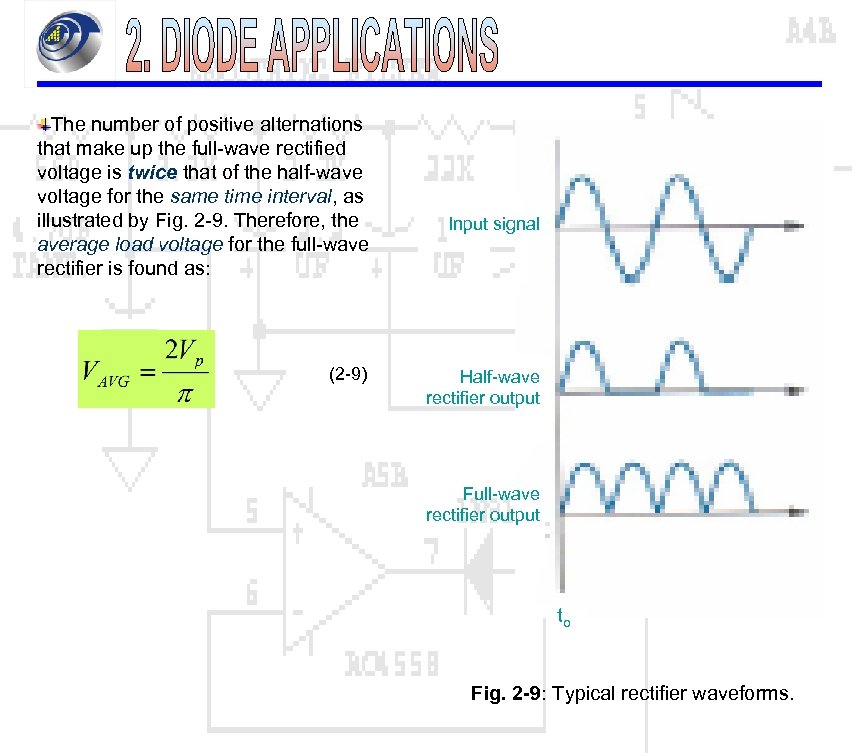 The number of positive alternations that make up the full-wave rectified voltage is twice