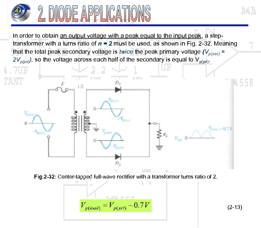 In order to obtain an output voltage with a peak equal to the input