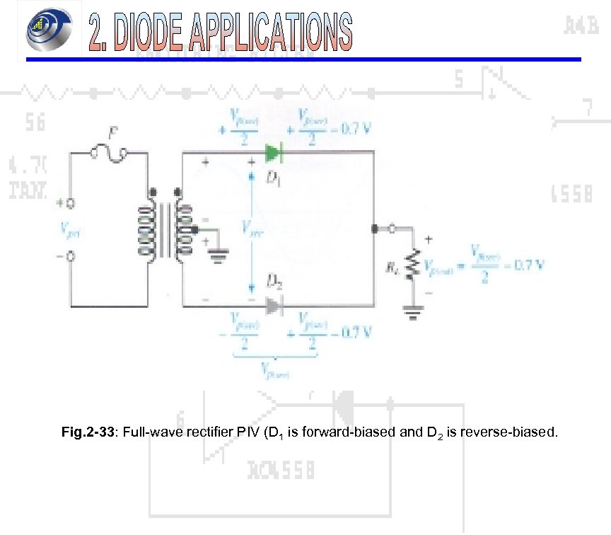 Fig. 2 -33: Full-wave rectifier PIV (D 1 is forward-biased and D 2 is