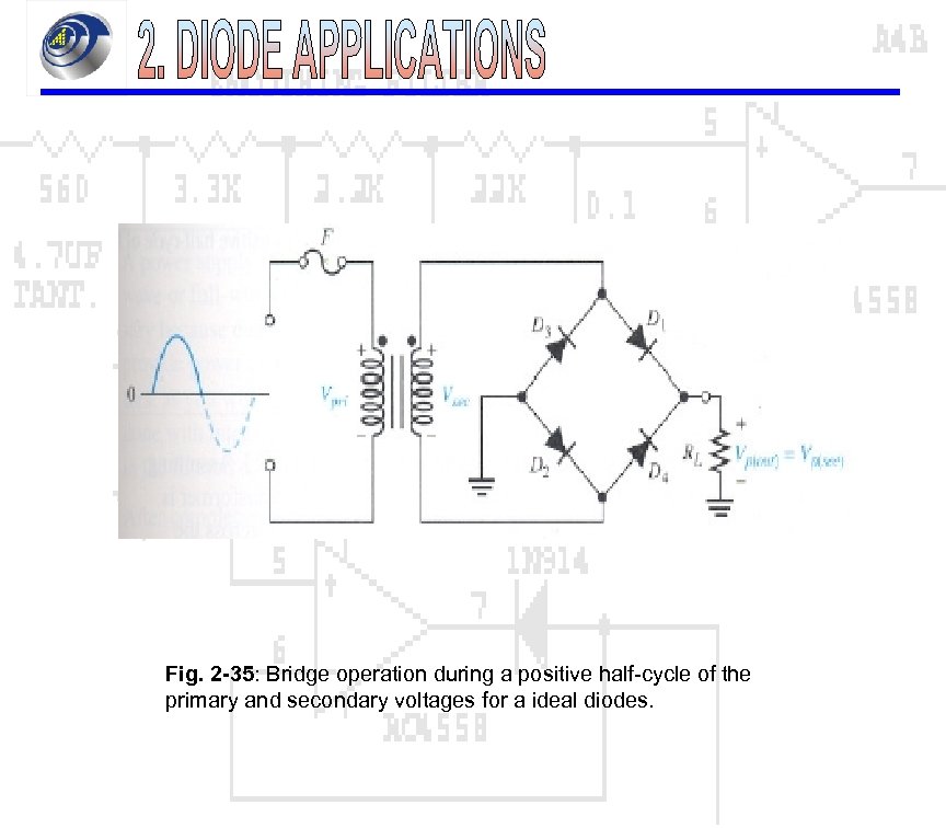 Fig. 2 -35: Bridge operation during a positive half-cycle of the primary and secondary