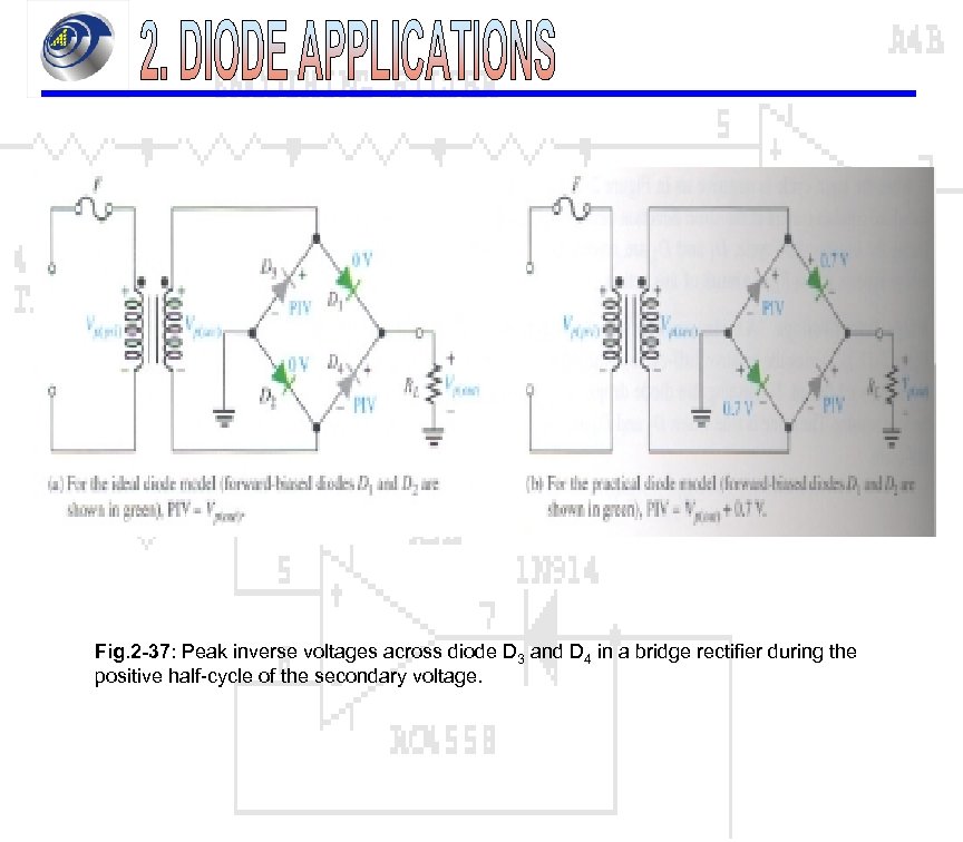 Fig. 2 -37: Peak inverse voltages across diode D 3 and D 4 in