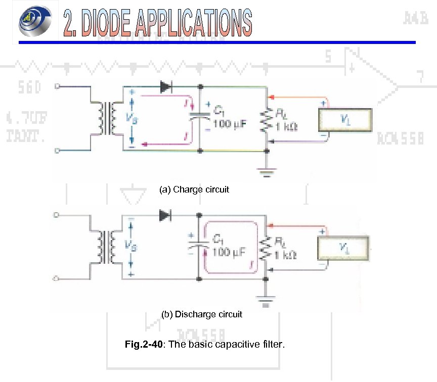 (a) Charge circuit (b) Discharge circuit Fig. 2 -40: The basic capacitive filter. 