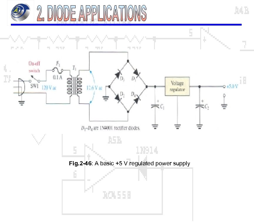 Fig. 2 -46: A basic +5 V regulated power supply 