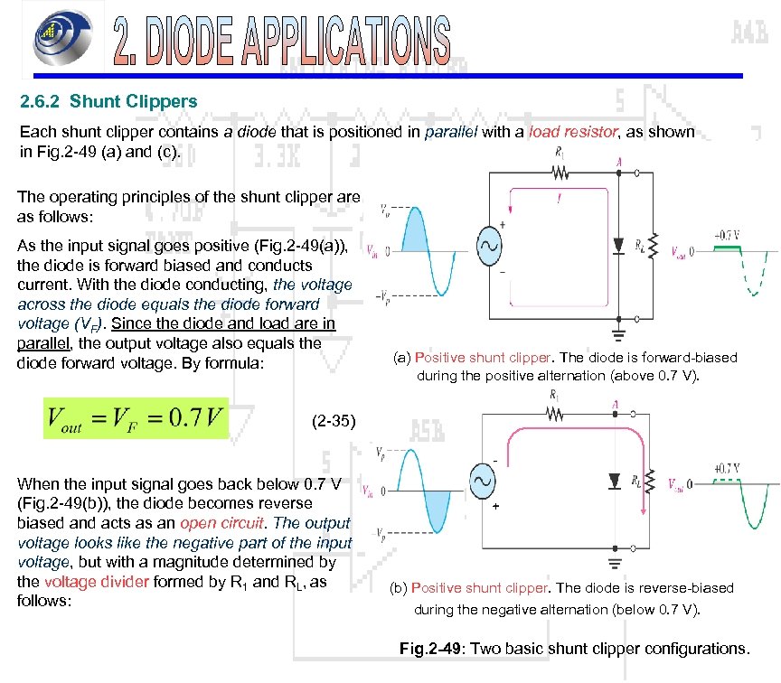 2. 6. 2 Shunt Clippers Each shunt clipper contains a diode that is positioned