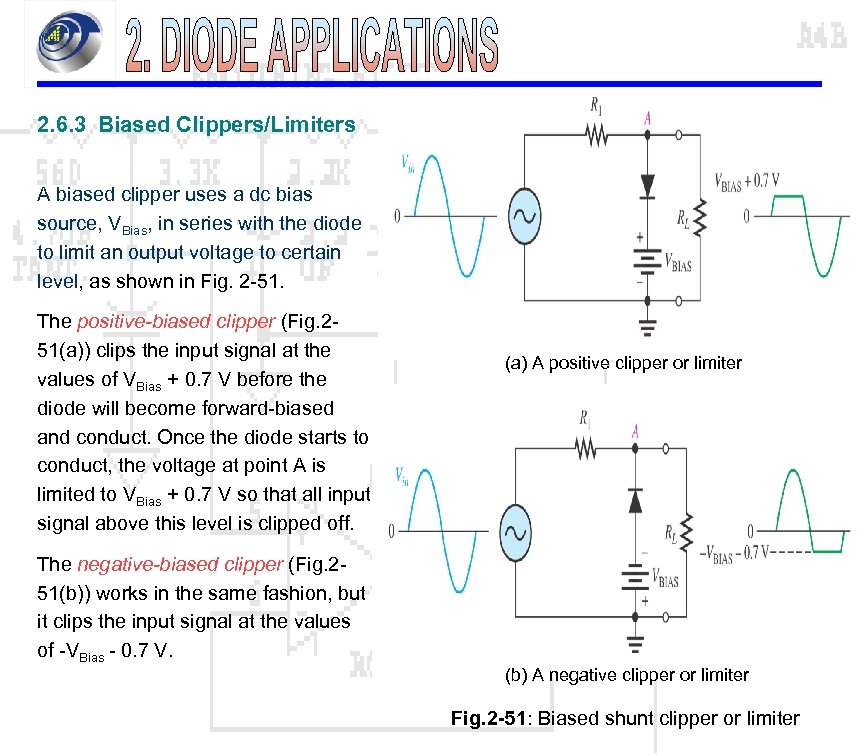 2. 6. 3 Biased Clippers/Limiters A biased clipper uses a dc bias source, VBias,