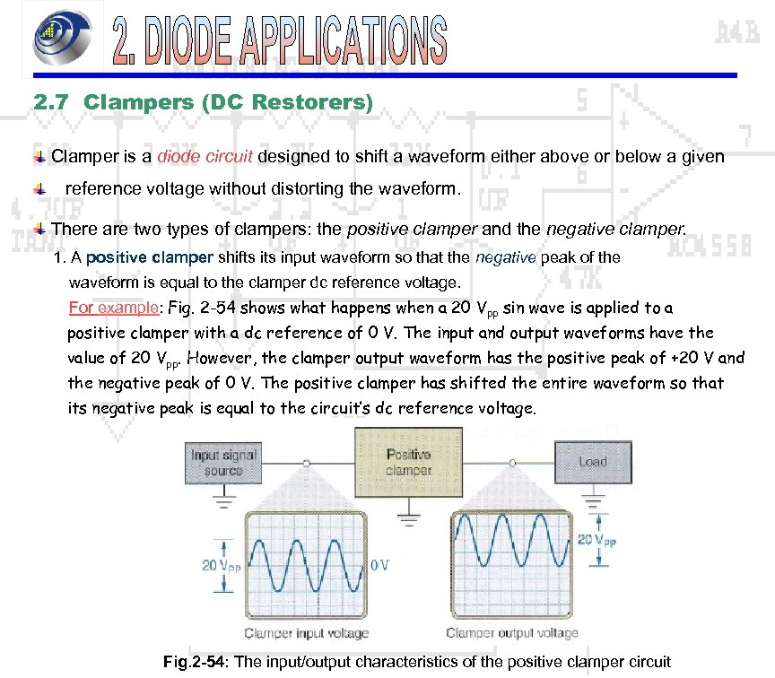 2. 7 Clampers (DC Restorers) Clamper is a diode circuit designed to shift a