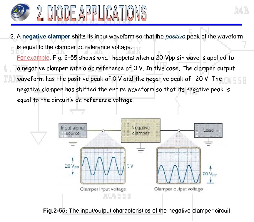 2. A negative clamper shifts input waveform so that the positive peak of the