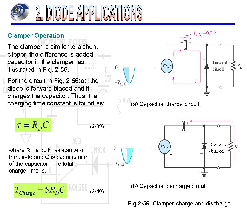 Clamper Operation The clamper is similar to a shunt clipper; the difference is added