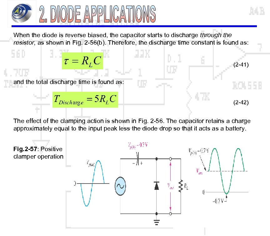 When the diode is reverse biased, the capacitor starts to discharge through the resistor,