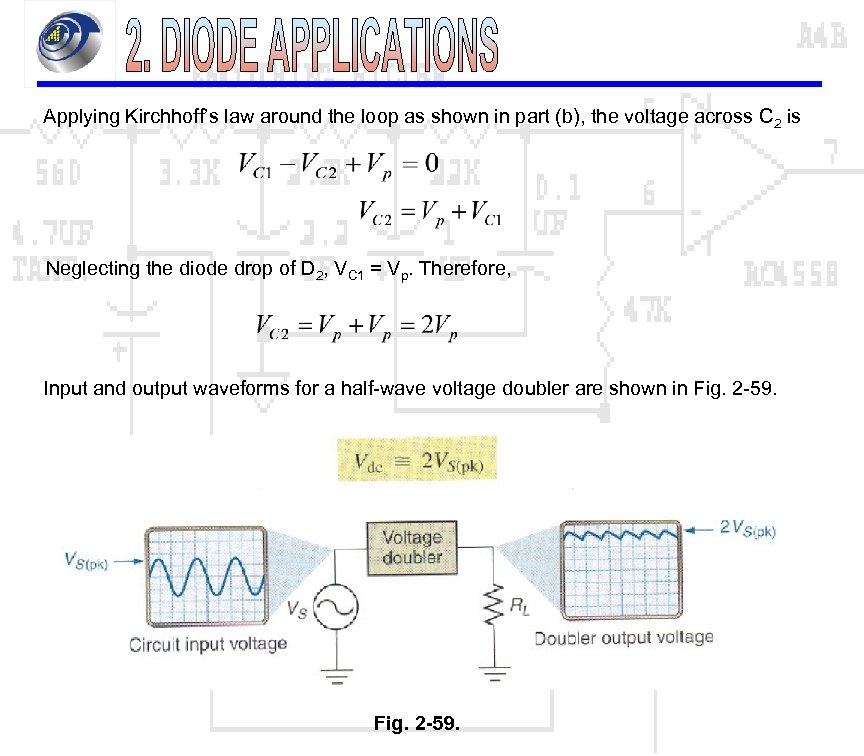 Applying Kirchhoff’s law around the loop as shown in part (b), the voltage across