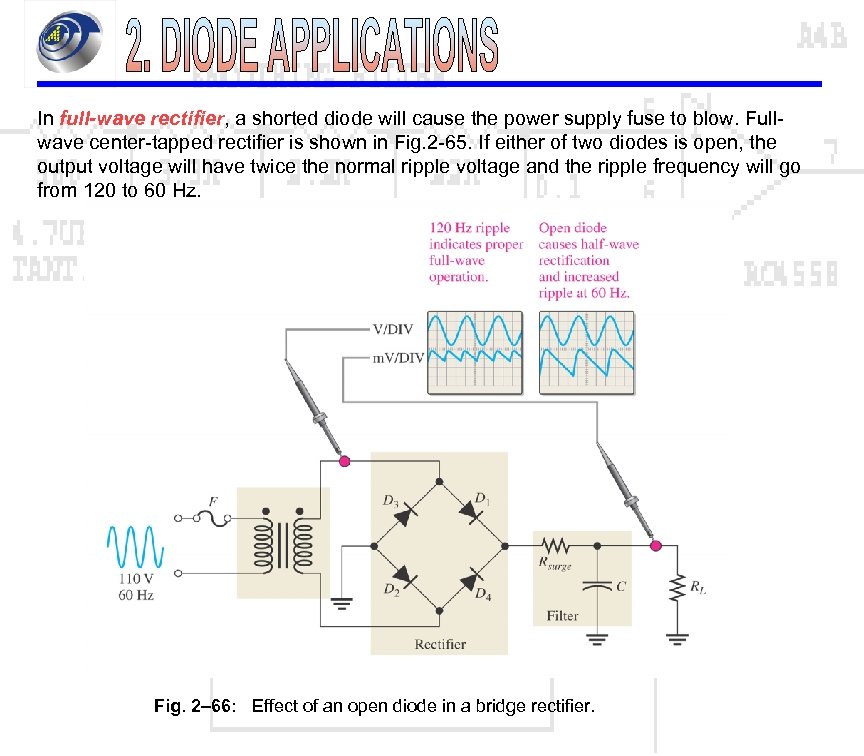 In full-wave rectifier, a shorted diode will cause the power supply fuse to blow.