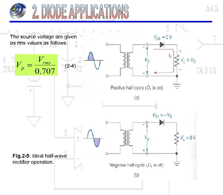 The source voltage are given as rms values as follows: (2 -4) Fig. 2