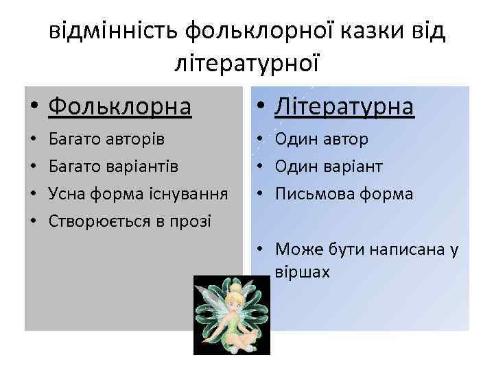 відмінність фольклорної казки від літературної • Фольклорна • • Багато авторів Багато варіантів Усна