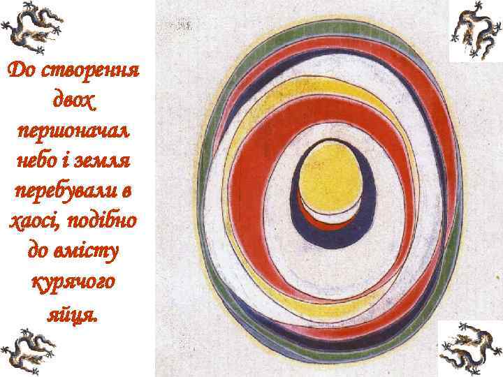 До створення двох першоначал небо і земля перебували в хаосі, подібно до вмісту курячого