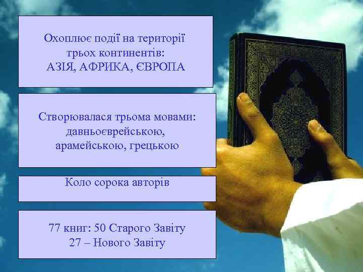 Охоплює події на території трьох континентів: АЗІЯ, АФРИКА, ЄВРОПА Створювалася трьома мовами: давньоєврейською, арамейською,