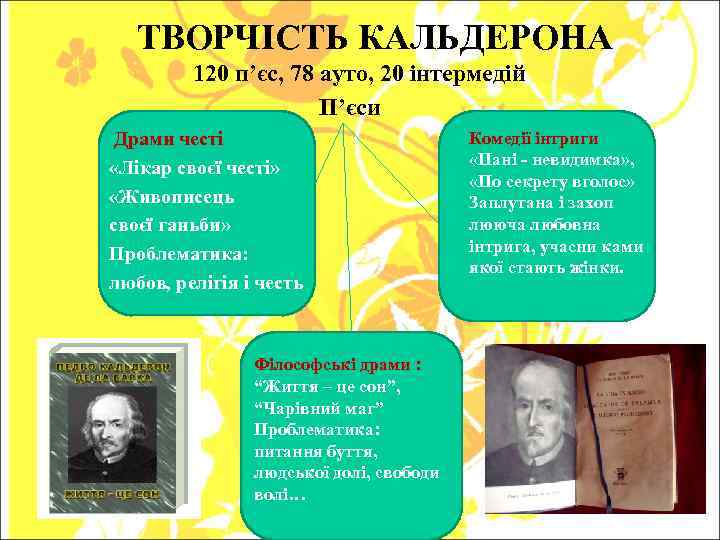 ТВОРЧІСТЬ КАЛЬДЕРОНА 120 п’єс, 78 ауто, 20 інтермедій П’єси Драми честі «Лікар своєї честі»