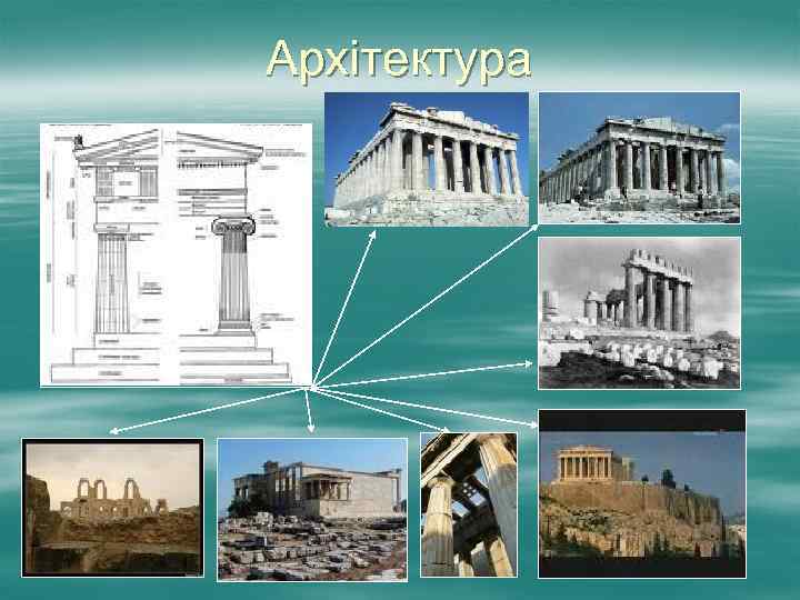 Архітектура 