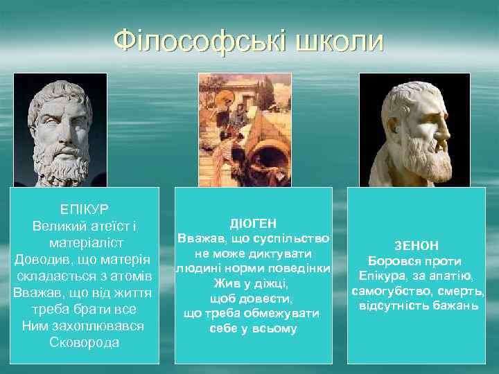 Філософські школи ЕПІКУР Великий атеїст і матеріаліст Доводив, що матерія складається з атомів Вважав,
