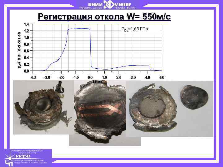 Регистрация откола W= 550 м/с РСе=1, 63 ГПа 