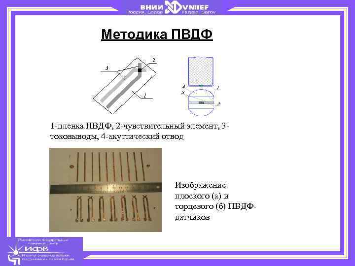 Методика ПВДФ 2 а) 3 б) 1 1 -пленка ПВДФ, 2 -чувствительный элемент, 3