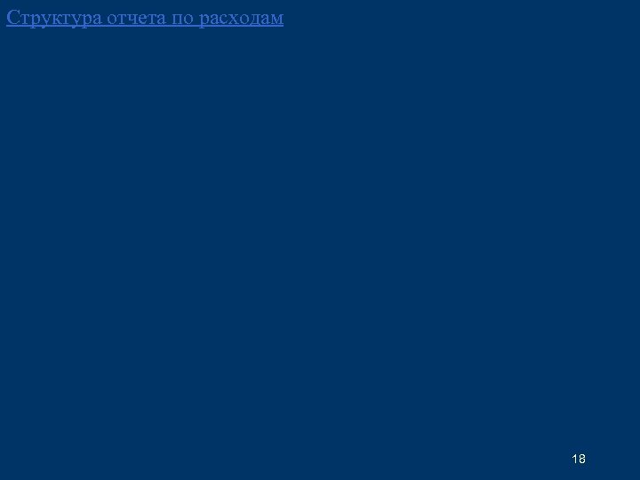 Структура отчета по расходам 18 