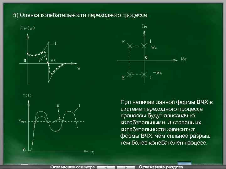 Какие системы являются колебательными а какие нет