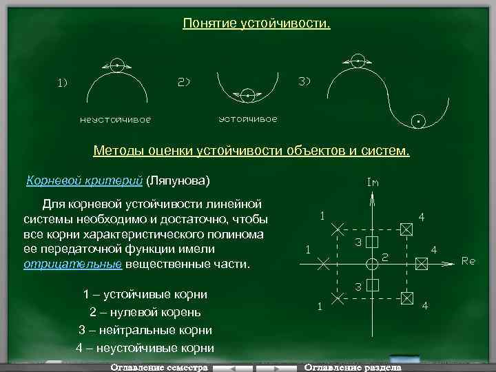 Понятие устойчивости. Методы оценки устойчивости объектов и систем. Корневой критерий (Ляпунова) Для корневой устойчивости