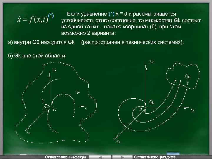 (*) Если уравнение (*) x ≡ 0 и рассматривается устойчивость этого состояния, то множество