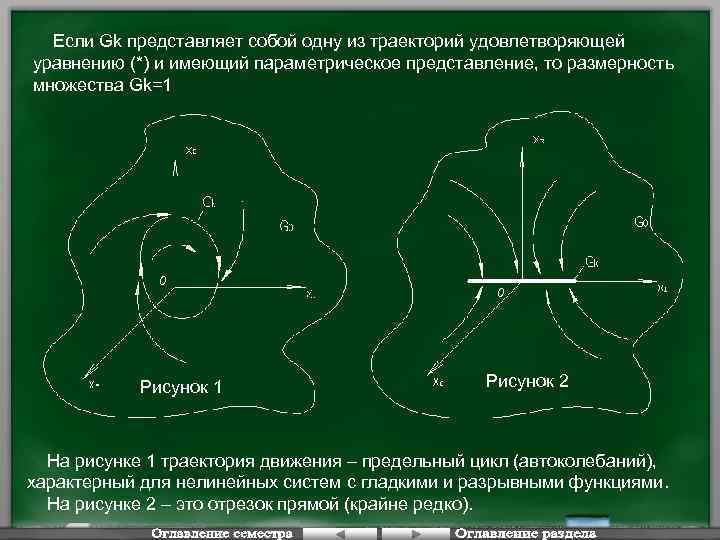 Если Gk представляет собой одну из траекторий удовлетворяющей уравнению (*) и имеющий параметрическое представление,