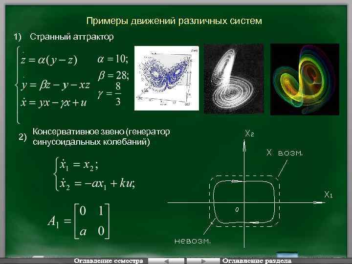 Примеры движений различных систем 1) 2) Странный аттрактор Консервативное звено (генератор синусоидальных колебаний) 0