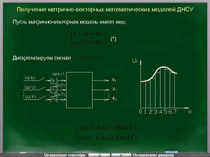 Получение матрично-векторных математических моделей ДНСУ Пусть матрично-векторная модель имеет вид: (*) Дискретизируем сигнал 