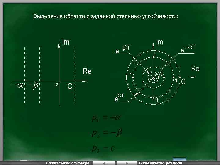 Выделение области с заданной степенью устойчивости: 0 0 