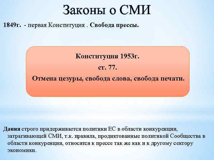 Законы о СМИ 1849 г. - первая Конституция. Свобода прессы. Конституция 1953 г. ст.