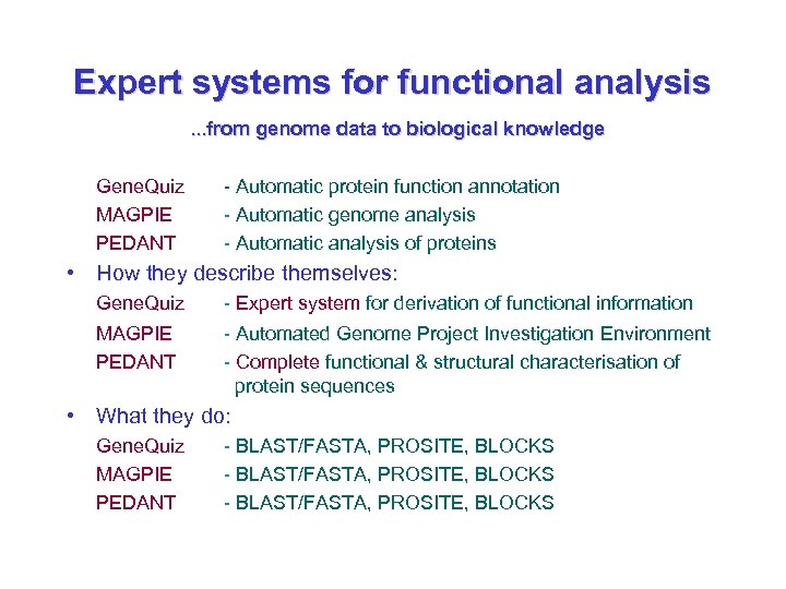 Expert systems for functional analysis. . . from genome data to biological knowledge Gene.