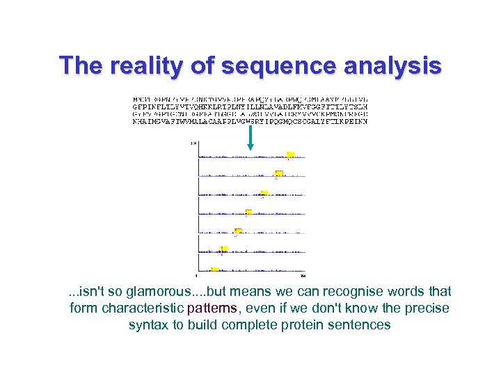 grail dna sequence analysis