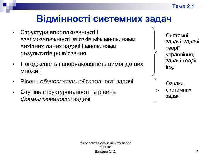 Тема 2. 1 Відмінності системних задач • Структура впорядкованості і взаємозалежності зв’язків між множинами