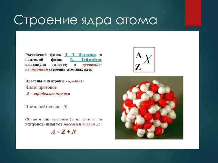 Презентация состав атомного ядра