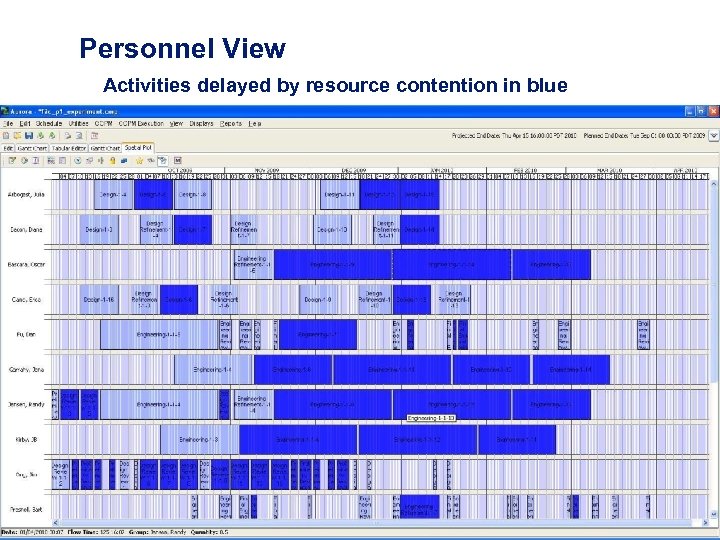 Personnel View Activities delayed by resource contention in blue 37 