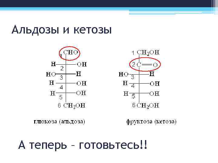 Альдозы и кетозы А теперь – готовьтесь!! 