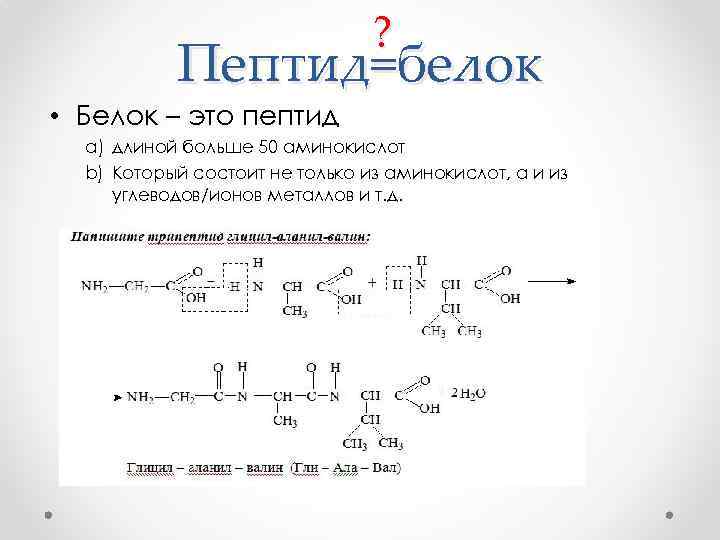 Аминокислоты белки пептиды презентация