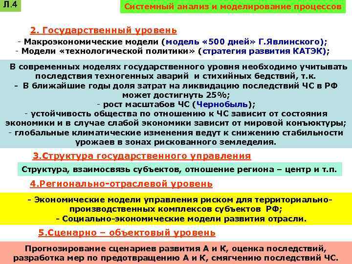 Л. 4 Системный анализ и моделирование процессов 2. Государственный уровень - Макроэкономические модели (модель