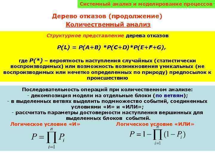 Системный анализ и моделирование процессов Дерево отказов (продолжение) Количественный анализ Структурное представление дерева отказов