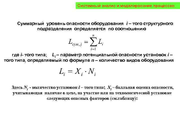 Системный анализ и моделирование процессов Суммарный уровень опасности оборудования i – того структурного подразделения